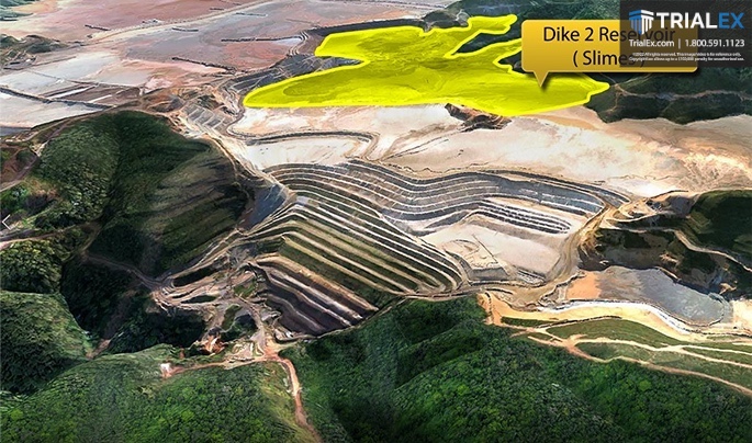 Aerial illustration of a dike reservoir above terraced land.